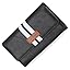 Women’s Slim RFID Blocking Wallet