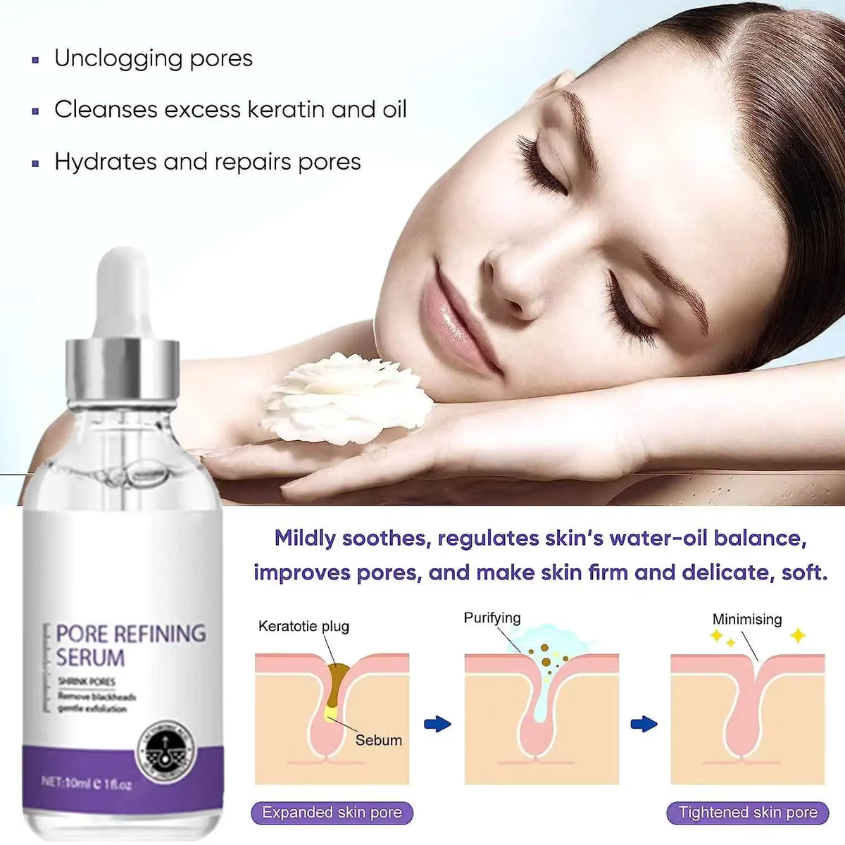 Sérum Réducteur de Pores & Raffermissant